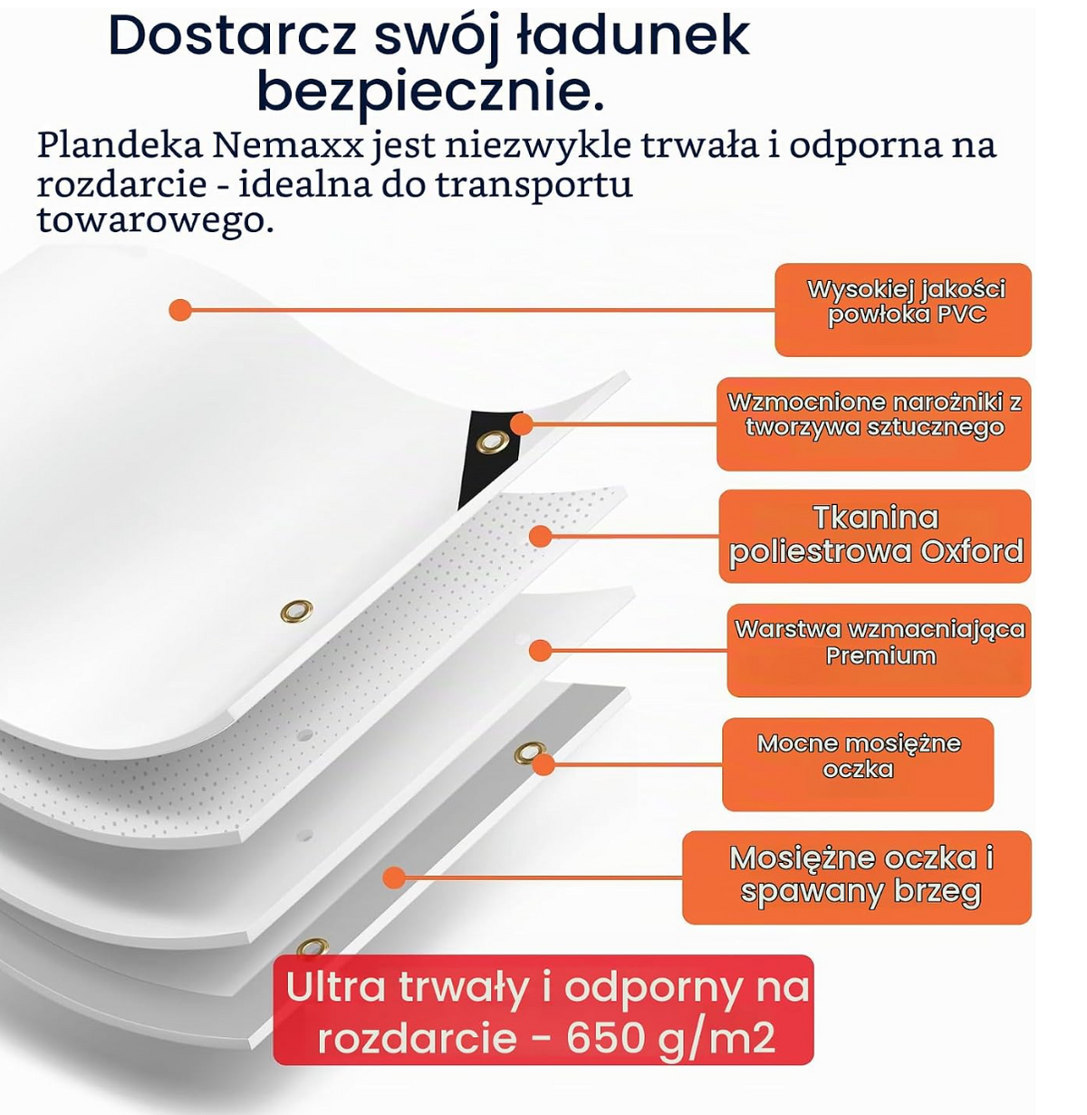 Plandeka gruba 650 g/m² 2x3 m Nemaxx zielona wodoodporna