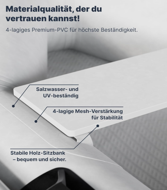 NEMAXX® Profesjonalna Łódź pneumatyczna 380 cm – Dmuchana 5-osobowa łódź wiosłowa