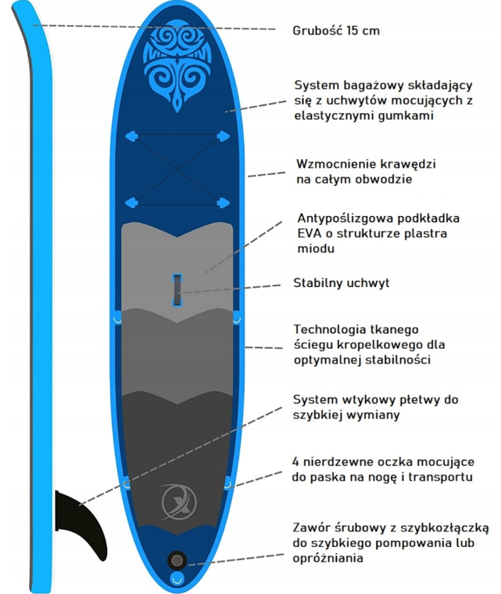 Deska do pływania SUP ThorX PB330
