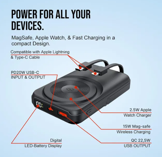 Powerbank USB-C [10 000 mAh] – z kablem – bezprzewodowy 20 W